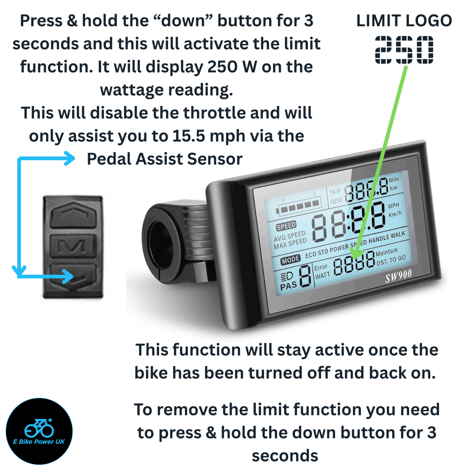 1500W E-Bike Conversion Kit LG 52V 19.2AH Battery SW900 Display ...
