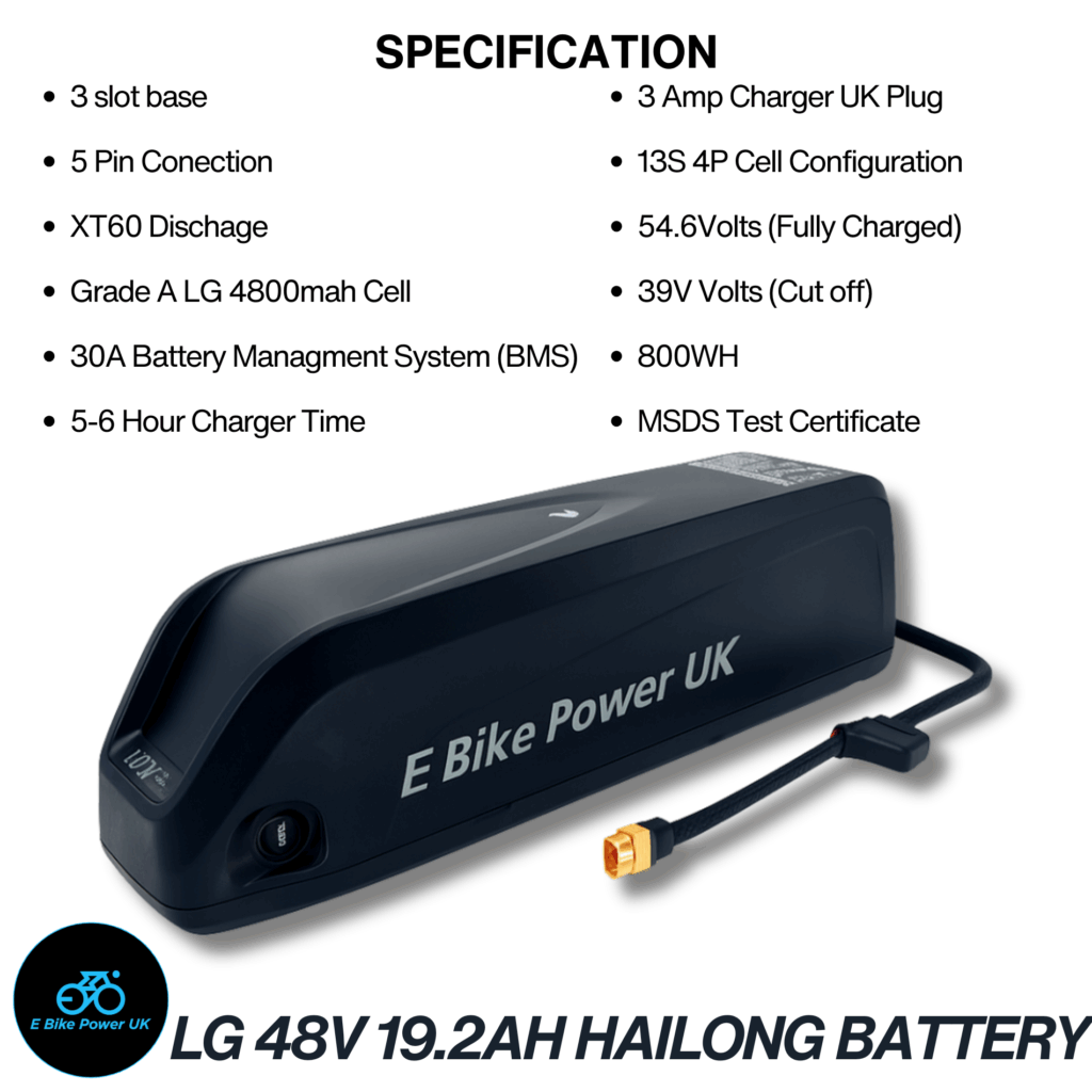 48V 19.2Ah LG E-Bike Battery, 3 Slot Hailong Base, Grade A 21700 Cells ...